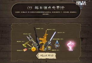 逆战活动最新 爆料,神秘挑战来袭，战火升级等你来战！